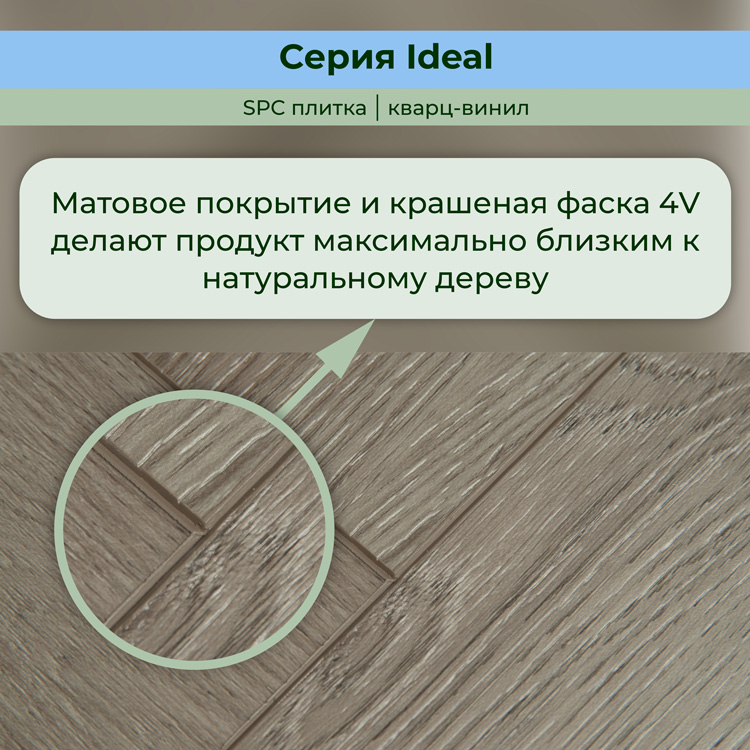 35ID31 SPC плитка STRONG STEP Ideal 126x630x5 Графит