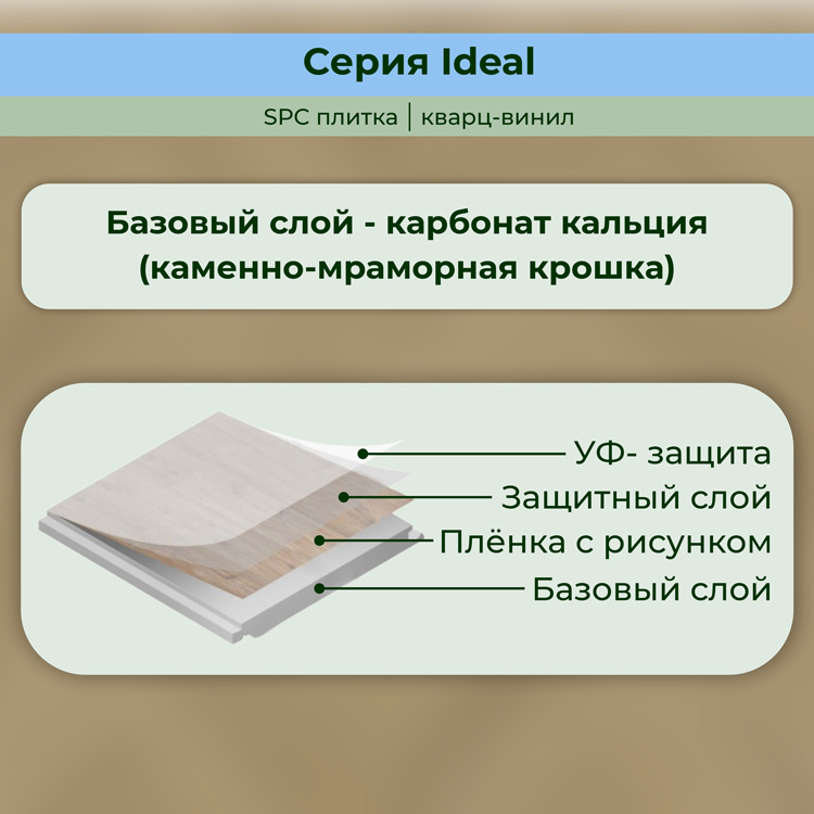35ID43 SPC плитка STRONG STEP Ideal 126x630x5 Вена