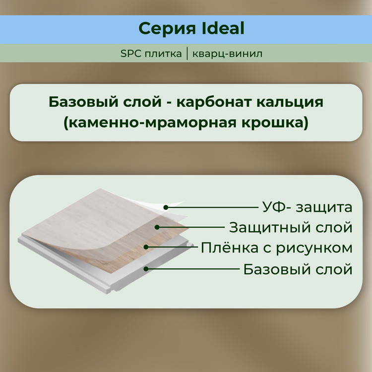 35ID32 SPC плитка STRONG STEP Ideal 126x630x5 Сиена