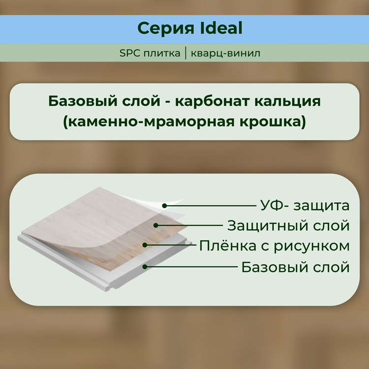 35ID44 SPC плитка STRONG STEP Ideal 126x630x5 Оксфорд