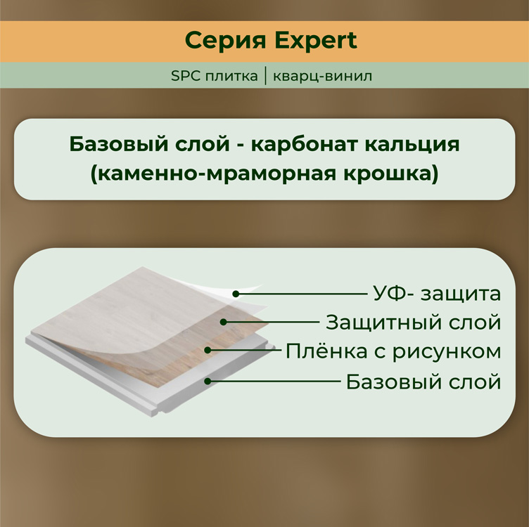 15EX18 Кварцвинил замковый STRONG STEP Эксперт 181x1220x5 Какао