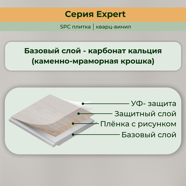15EX20 Кварцвинил замковый STRONG STEP Эксперт 181x1220x5 Сканди