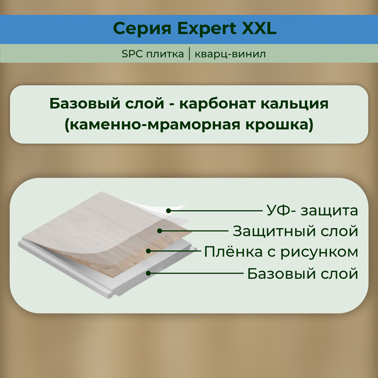 25EL22 Кварцвинил замковый STRONG STEP Эксперт+ 181x1500x5 Ливан
