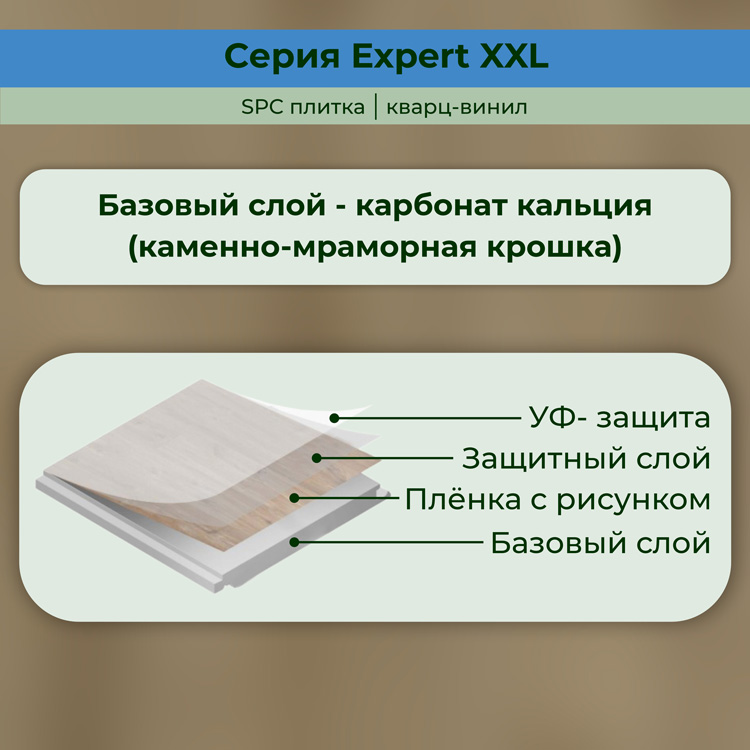 25EL26 Кварцвинил замковый STRONG STEP Эксперт+ 181x1500x5 Сиена